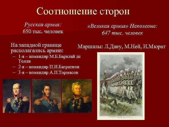 Соотношение сторон Русская армия: 650 тыс. человек На западной границе располагались армии: «Великая армия»