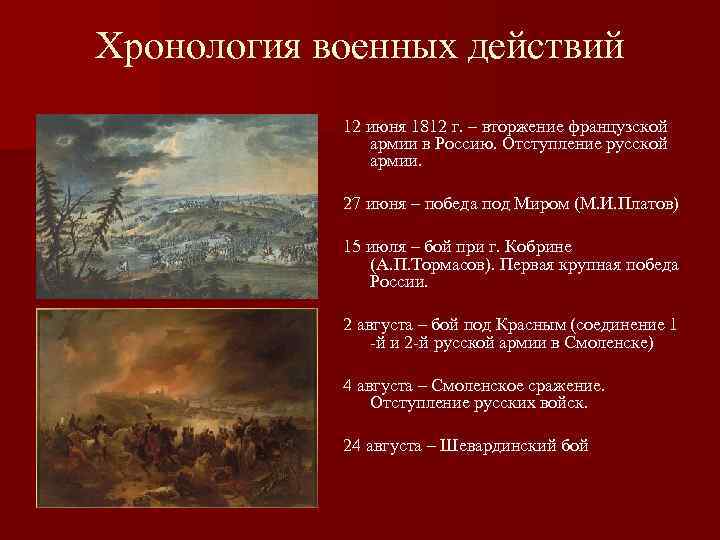 Отечественная война 1812 года планы сторон основные этапы и сражения войны