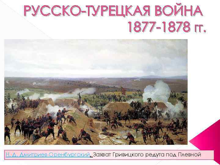 РУССКО-ТУРЕЦКАЯ ВОЙНА 1877 -1878 гг. Н. Д. Дмитриев-Оренбургский, Захват Гривицкого редута под Плевной 