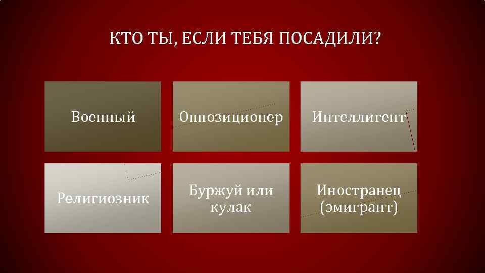 КТО ТЫ, ЕСЛИ ТЕБЯ ПОСАДИЛИ? Военный Оппозиционер Интеллигент Религиозник Буржуй или кулак Иностранец (эмигрант)