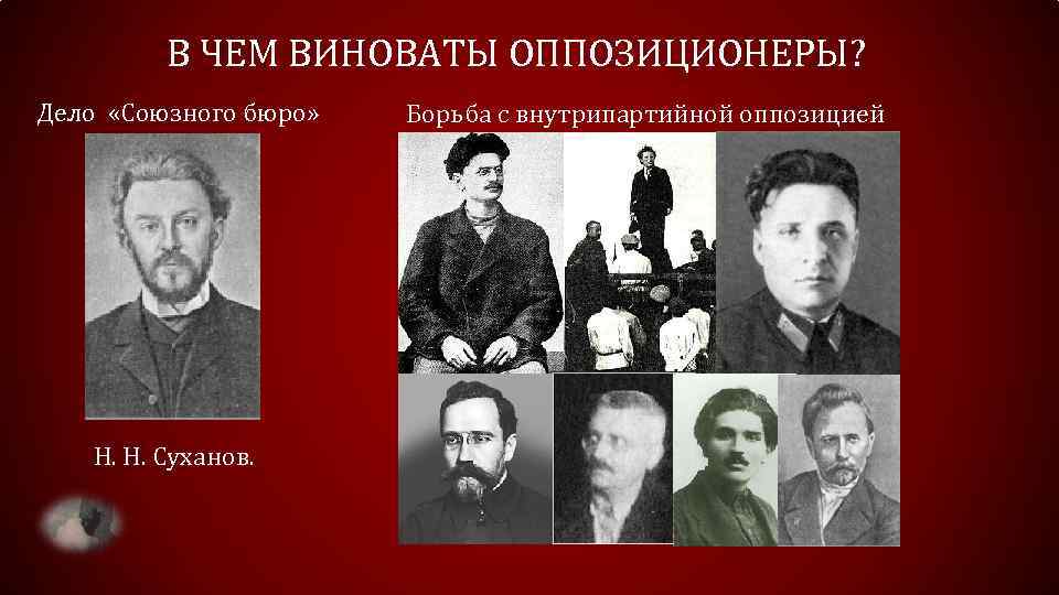 В ЧЕМ ВИНОВАТЫ ОППОЗИЦИОНЕРЫ? Дело «Союзного бюро» Н. Н. Суханов. Борьба с внутрипартийной оппозицией