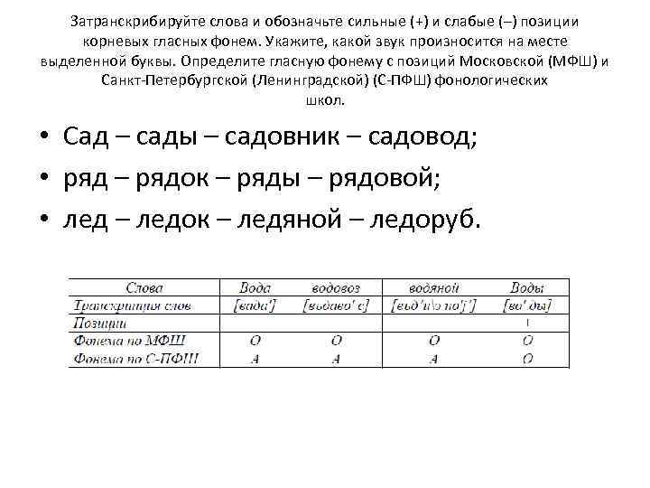 Затранскрибируйте слова и обозначьте сильные (+) и слабые (–) позиции корневых гласных фонем. Укажите,