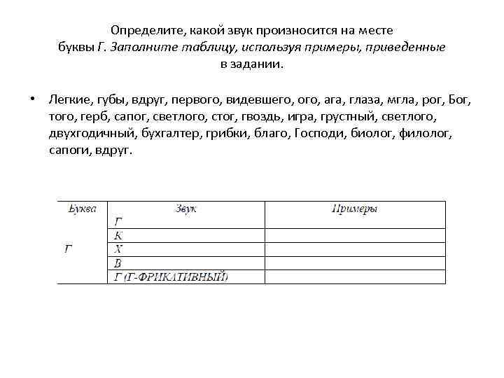 Определите, какой звук произносится на месте буквы Г. Заполните таблицу, используя примеры, приведенные в