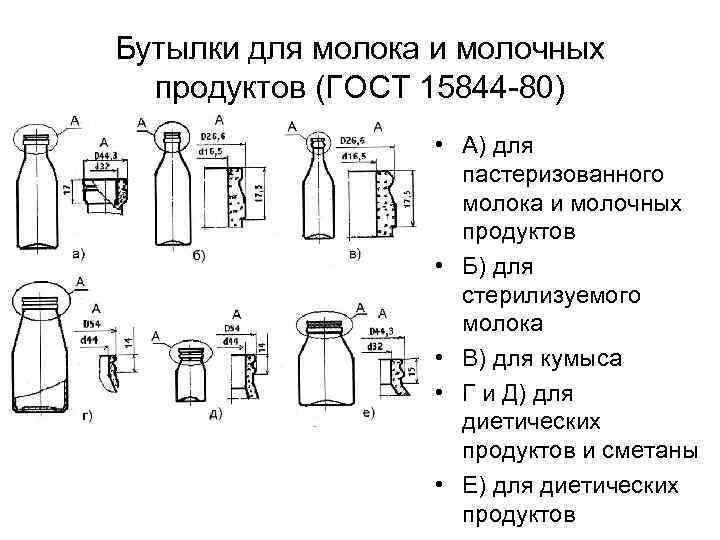 Бутылки для молока и молочных продуктов (ГОСТ 15844 -80) • А) для пастеризованного молока