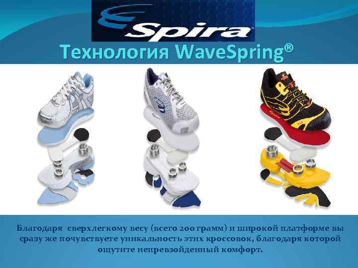 Технология Wave. Spring® Благодаря сверхлегкому весу (всего 200 грамм) и широкой платформе вы сразу