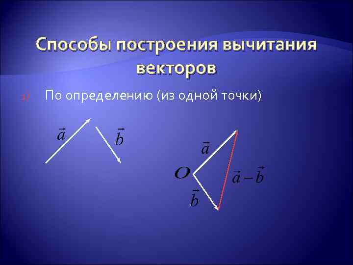 Вектор минус число. Вычитание векторов из одной точки. Вычитание двух векторов из одной точки. Способы построения разности векторов. Разность векторов из одной точки.