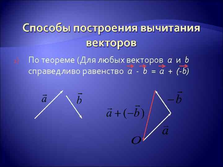 Разность двух векторов