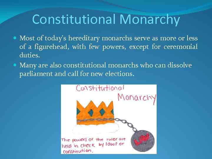 Constitutional Monarchy Most of today's hereditary monarchs serve as more or less of a