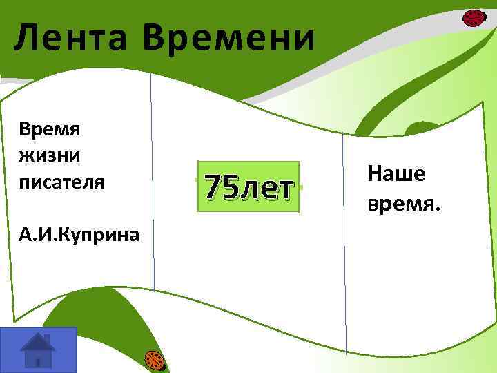 Лента Времени Время жизни писателя А. И. Куприна 75 лет Наше время. на 