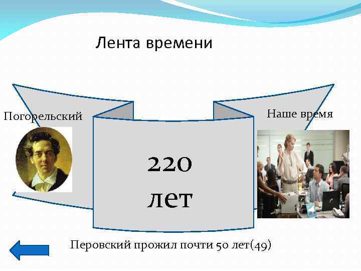 Лента времени Наше время Погорельский 220 лет Перовский прожил почти 50 лет(49) 