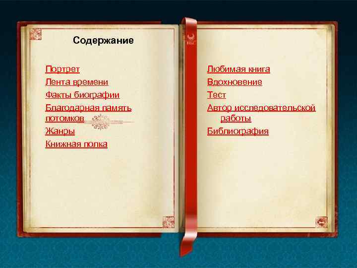 Содержание Портрет Лента времени Факты биографии Благодарная память потомков Жанры Книжная полка Любимая книга