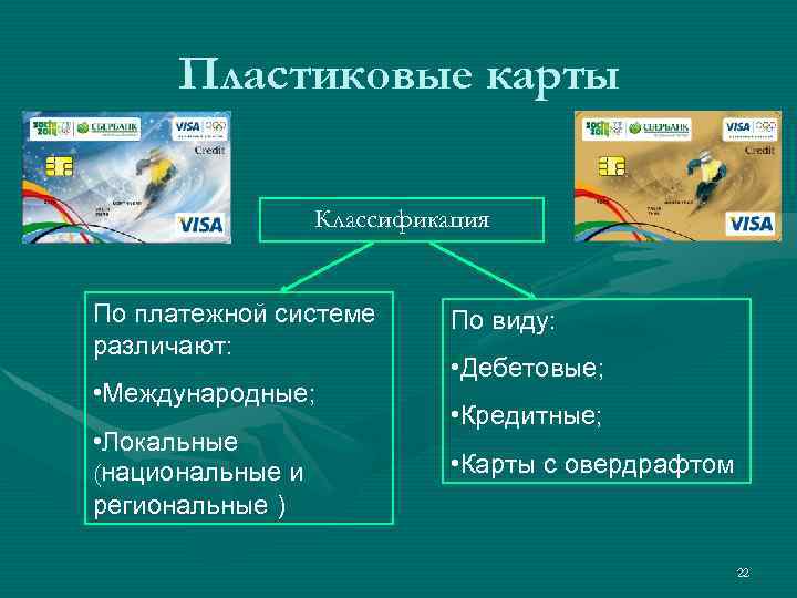 Пластиковые карты Классификация По платежной системе различают: • Международные; • Локальные (национальные и региональные