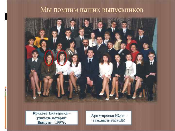 Мы помним наших выпускников Кряхова Екатерина – учитель истории Выпуск – 1997 г. Аристархова