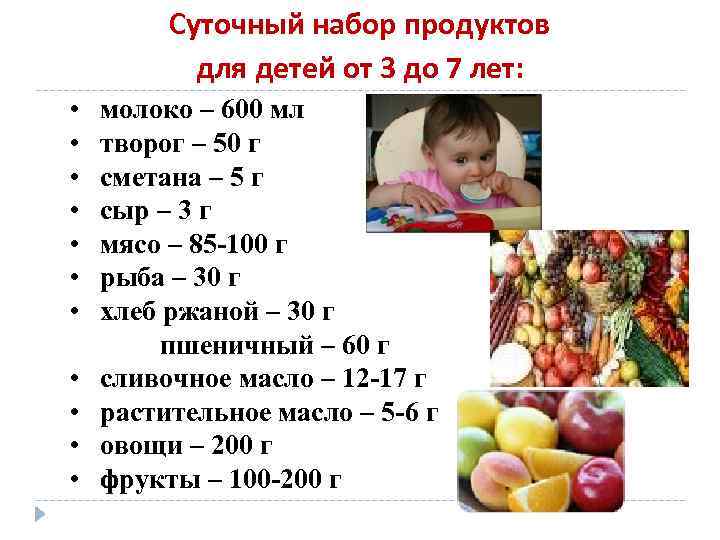 Суточный набор продуктов для детей от 3 до 7 лет: • • • молоко