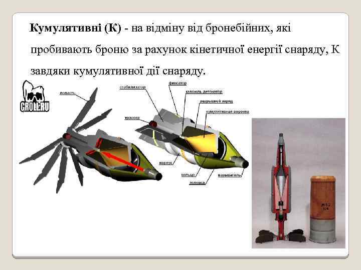 Кумулятивні (К) - на відміну від бронебійних, які пробивають броню за рахунок кінетичної енергії