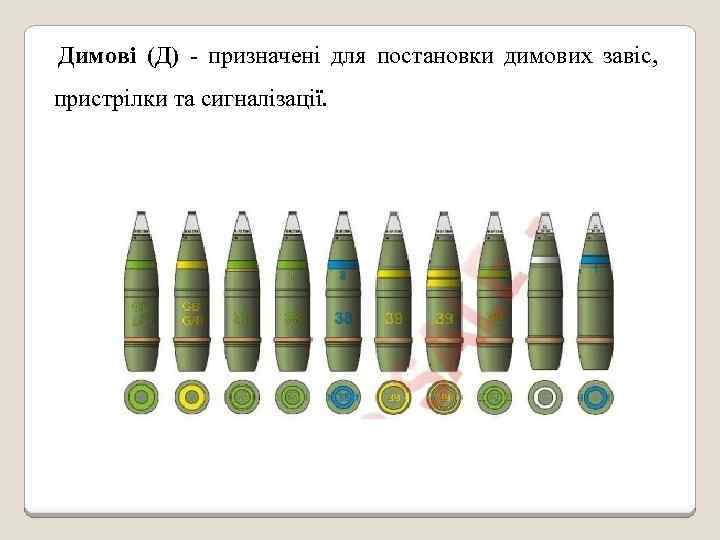 Димові (Д) - призначені для постановки димових завіс, пристрілки та сигналізації. 