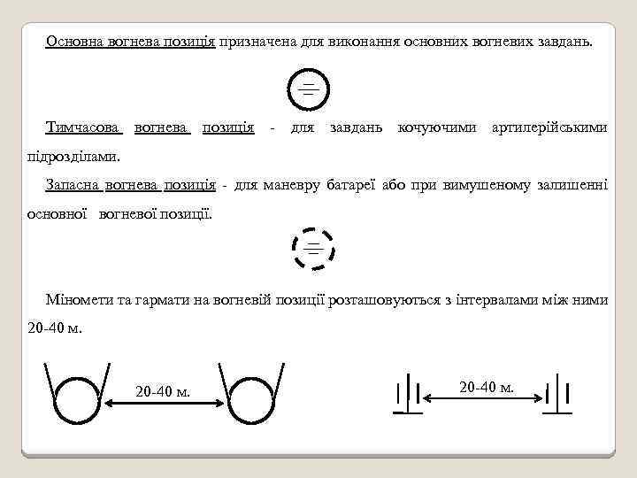 Основна вогнева позиція призначена для виконання основних вогневих завдань. Тимчасова вогнева позиція - для