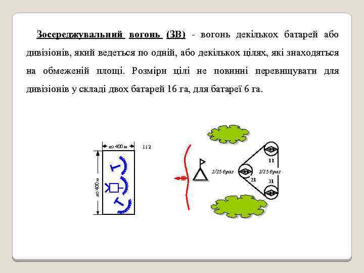 Зосереджувальний вогонь (ЗВ) - вогонь декількох батарей або дивізіонів, який ведеться по одній, або
