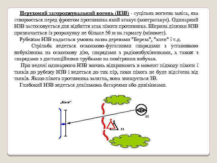 Нерухомий загороджувальний вогонь (НЗВ) - суцільна вогнева завіса, яка створюється перед фронтом противника який