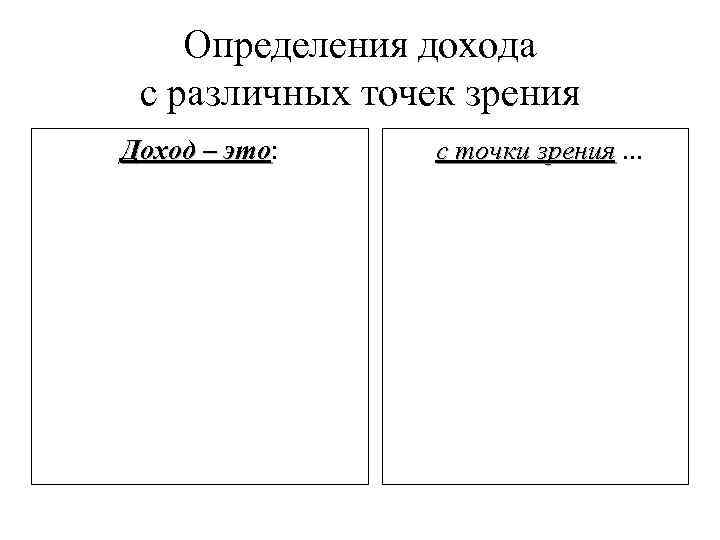 Определения дохода с различных точек зрения Доход – это: это с точки зрения. .