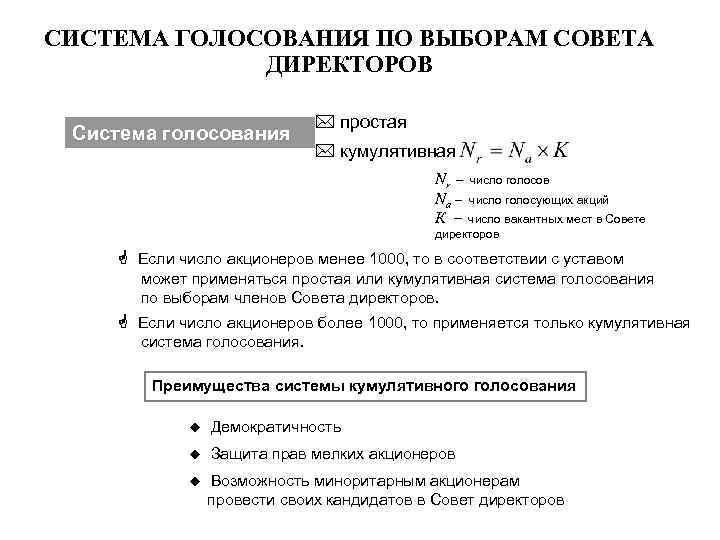 СИСТЕМА ГОЛОСОВАНИЯ ПО ВЫБОРАМ СОВЕТА ДИРЕКТОРОВ Система голосования простая кумулятивная Nr – Na –