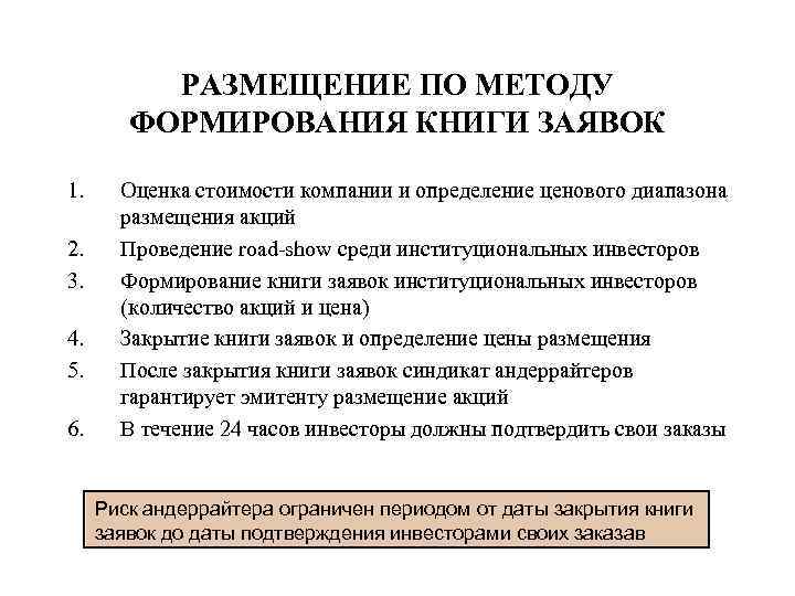 РАЗМЕЩЕНИЕ ПО МЕТОДУ ФОРМИРОВАНИЯ КНИГИ ЗАЯВОК 1. 2. 3. 4. 5. 6. Оценка стоимости