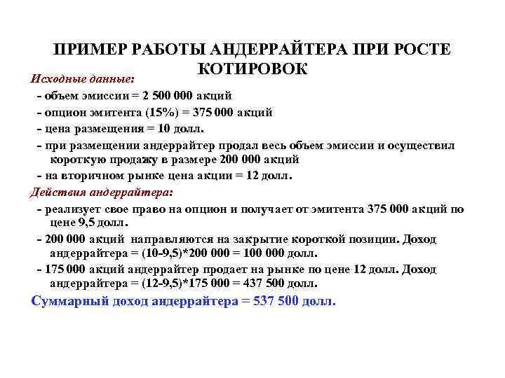 ПРИМЕР РАБОТЫ АНДЕРРАЙТЕРА ПРИ РОСТЕ КОТИРОВОК Исходные данные: - объем эмиссии = 2 500