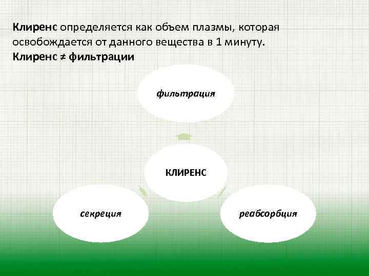 Клиренс определяется как объем плазмы, которая освобождается от данного вещества в 1 минуту. Клиренс