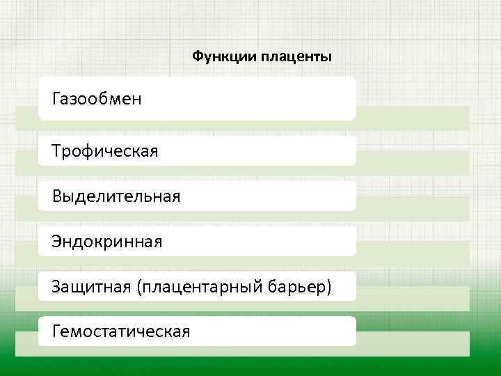 Функции плаценты Газообмен Трофическая Выделительная Эндокринная Защитная (плацентарный барьер) Гемостатическая 