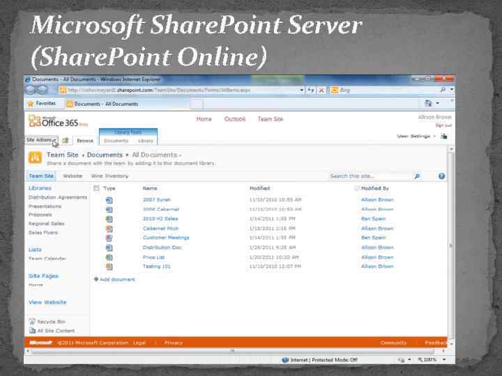 Microsoft Share. Point Server (Share. Point Online) 