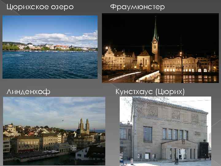 Цюрихское озеро Линденхоф Фраумюнстер Кунстхаус (Цюрих) 