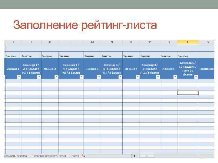 Заполнение рейтинг-листа 