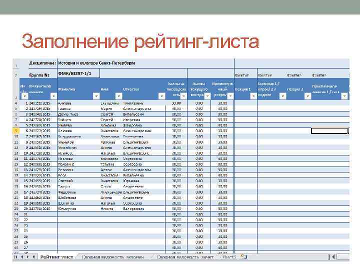 Заполнение рейтинг-листа 