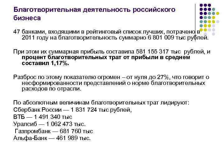 Благотворительная деятельность российского бизнеса 47 банками, входящими в рейтинговый список лучших, потрачено в 2011