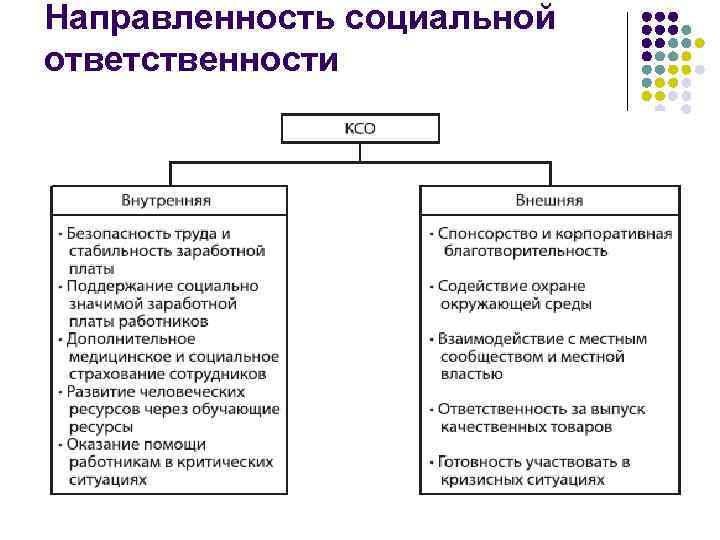 С какой формой изображения имеющего обличительную направленность