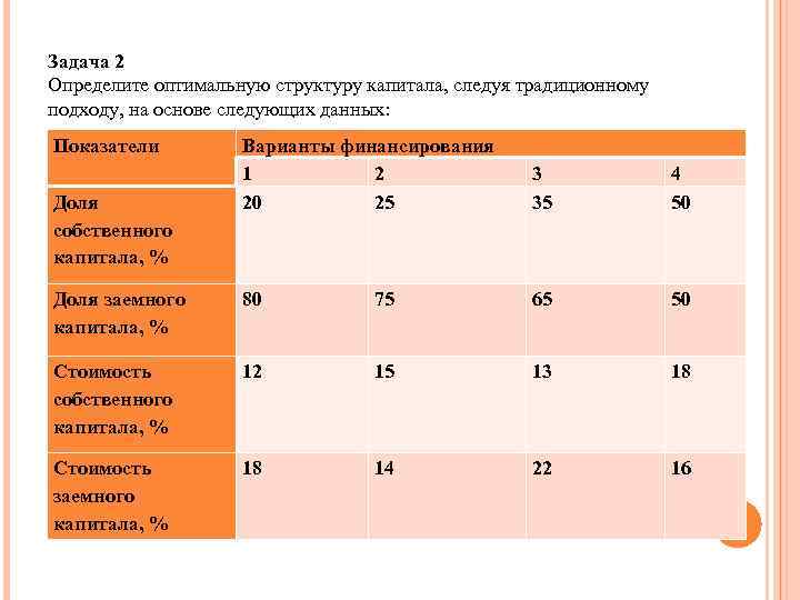 Определение структуры капитала. Оптимальная структура капитала. Найти оптимальную структуру капитала. Как определить оптимальную структуру капитала. Расчет оптимальной структуры капитала.