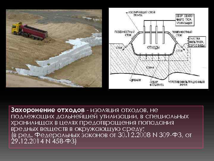 Захоронение отходов - изоляция отходов, не подлежащих дальнейшей утилизации, в специальных хранилищах в целях