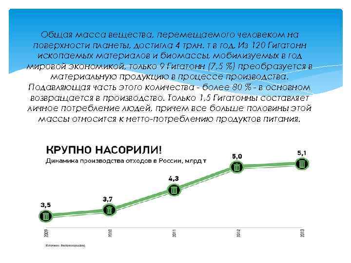 Общая масса вещества, перемещаемого человеком на поверхности планеты, достигла 4 трлн. т в год.