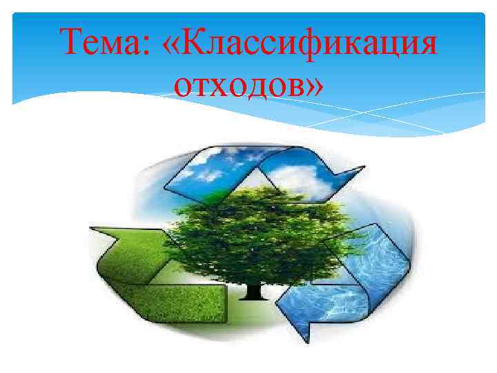 Тема: «Классификация отходов» 