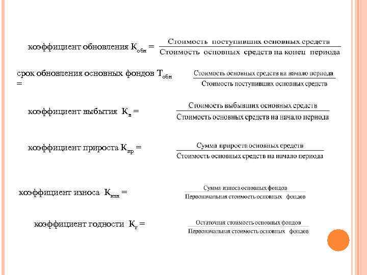 коэффициент обновления Кобн = срок обновления основных фондов Тобн = коэффициент выбытия Кв =