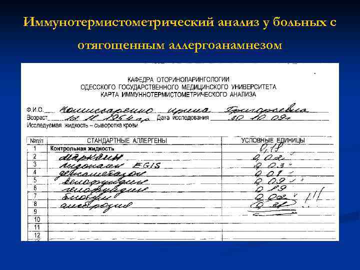 Иммунотермистометрический анализ у больных с отягощенным аллергоанамнезом 