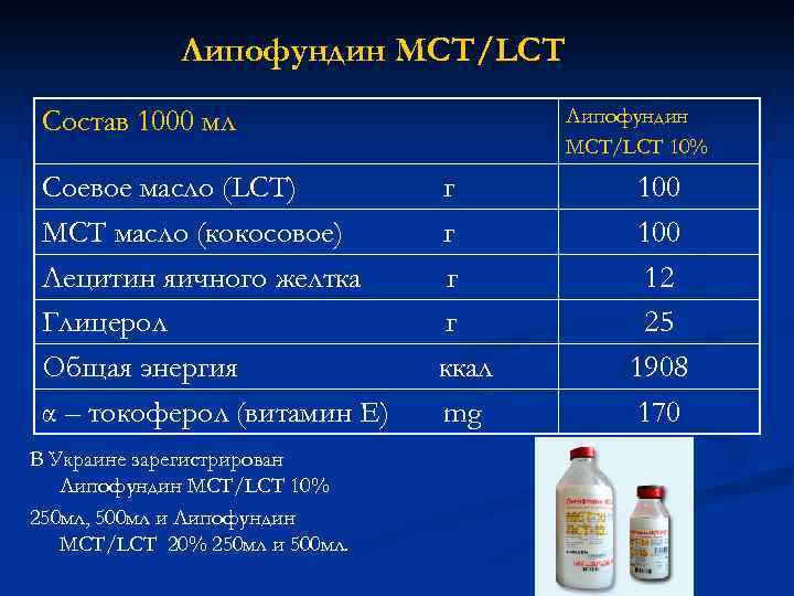 Липофундин MCT/LCT 10% Состав 1000 мл Соевое масло (LCT) MCT масло (кокосовое) Лецитин яичного
