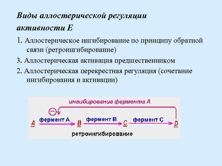 Аллостерическая регуляция активности ферментов