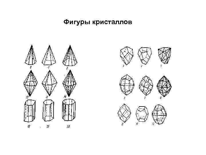 Фигуры кристаллов 