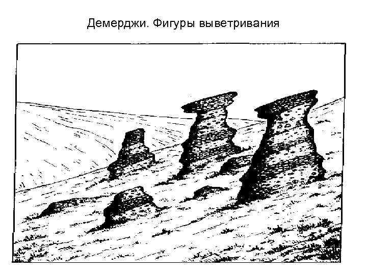 Химическое выветривание заполните пропуски в схеме рисунок 1