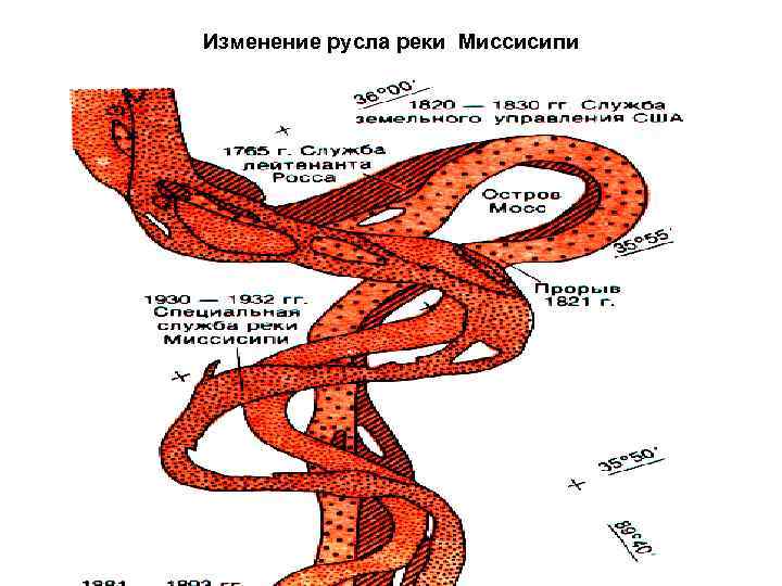 Изменение русла реки Миссисипи 