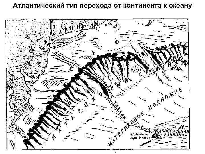 Атлантический тип перехода от континента к океану 