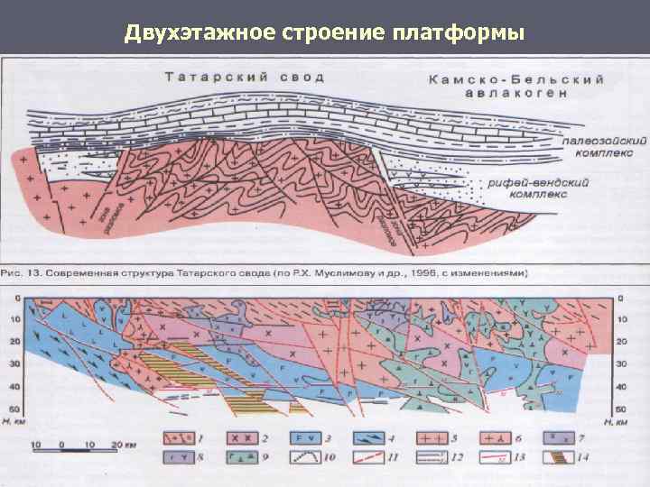 Тектоника плит карта