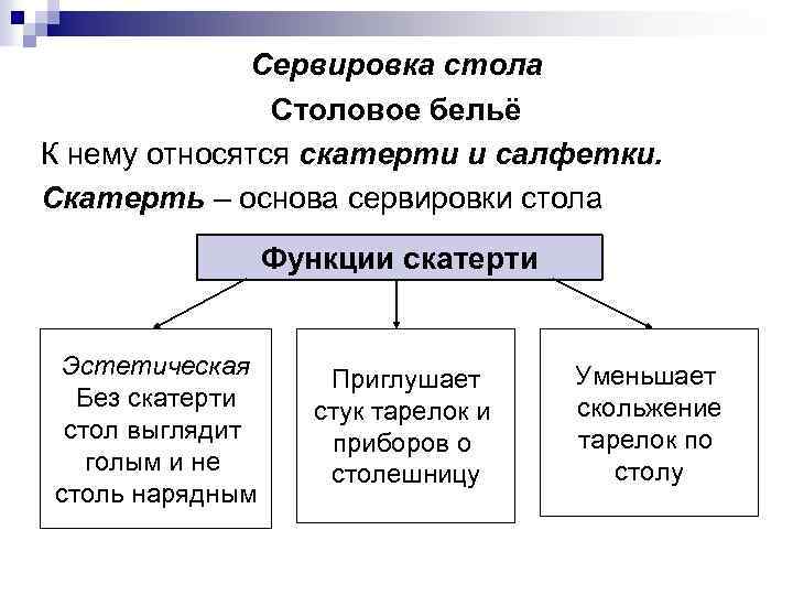 Функции стола