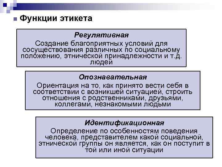 Регулятивный капитал